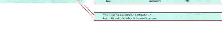 长度奶茶视频APP官网下载证书报告说明页