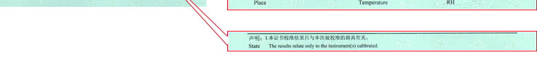 电学奶茶视频APP官网下载证书报告说明页